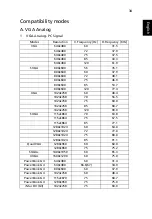 Preview for 45 page of Acer D4K2002 User Manual