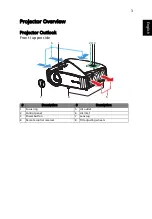 Preview for 14 page of Acer D4K2106 User Manual