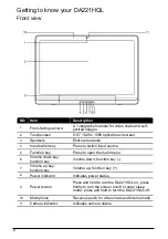 Preview for 8 page of Acer DA221HQL User Manual