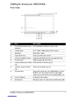 Preview for 7 page of Acer DA222HQL User Manual