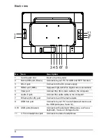 Предварительный просмотр 8 страницы Acer DA222HQL User Manual