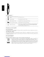 Preview for 12 page of Acer DA223HQL Quick Manual