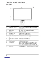 Preview for 8 page of Acer DA241HL User Manual
