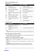 Preview for 16 page of Acer DA241HL User Manual