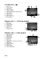 Preview for 10 page of Acer Digital camera 10.1 Mega pixels CCD User Manual