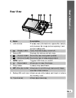 Предварительный просмотр 5 страницы Acer Digital camera 6.2 Mega pixel CCD User Manual