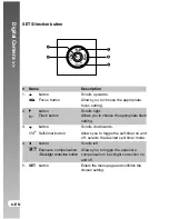 Preview for 6 page of Acer Digital camera 6.2 Mega pixel CCD User Manual