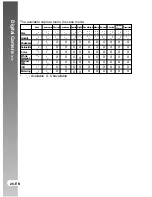 Preview for 26 page of Acer Digital camera 6.2 Mega pixel CCD User Manual