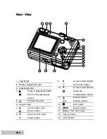 Предварительный просмотр 6 страницы Acer Digital camera 6.20 Mega pixels User Manual