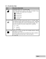 Preview for 51 page of Acer Digital camera 6.20 Mega pixels User Manual