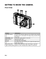 Preview for 4 page of Acer Digital camera 6.36 Mega pixel CCD User Manual
