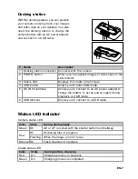 Предварительный просмотр 7 страницы Acer Digital camera 6.36 Mega pixel CCD User Manual