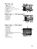 Предварительный просмотр 9 страницы Acer Digital camera 6.36 Mega pixel CCD User Manual