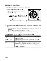 Preview for 22 page of Acer Digital camera 6.36 Mega pixel CCD User Manual