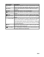 Preview for 25 page of Acer Digital camera 6.36 Mega pixel CCD User Manual