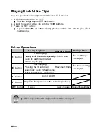 Preview for 28 page of Acer Digital camera 6.36 Mega pixel CCD User Manual