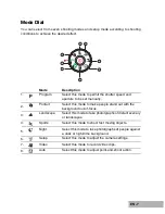 Preview for 7 page of Acer Digital camera 6.36 Mega pixels User Manual