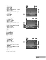 Preview for 9 page of Acer Digital camera 6.36 Mega pixels User Manual