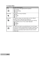 Preview for 48 page of Acer Digital camera 6.36 Mega pixels User Manual