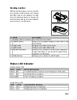 Preview for 7 page of Acer Digital camera 7.40-megapixel CCD User Manual