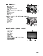 Preview for 9 page of Acer Digital camera 7.40-megapixel CCD User Manual