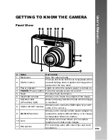 Preview for 3 page of Acer Digital camera 8.1 Mega pixels CCD User Manual