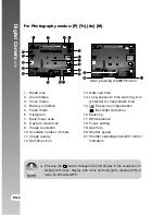 Preview for 8 page of Acer Digital camera 8.1 Mega pixels CCD User Manual