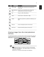Предварительный просмотр 15 страницы Acer Digital Photo Frame User Manual