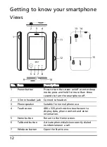 Предварительный просмотр 14 страницы Acer DME400 User Manual