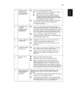 Preview for 45 page of Acer DNX1322 User Manual