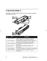 Preview for 4 page of Acer Dock V Quick Reference Manual