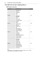 Preview for 26 page of Acer DT650C User Manual