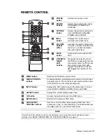 Предварительный просмотр 19 страницы Acer DT653 User Manual