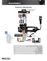 Preview for 12 page of Acer DU-600 User Manual