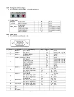 Предварительный просмотр 9 страницы Acer DV650C Service Manual