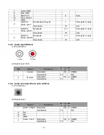 Предварительный просмотр 10 страницы Acer DV650C Service Manual