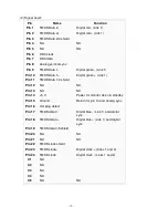 Preview for 12 page of Acer DV650C Service Manual