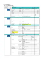 Предварительный просмотр 15 страницы Acer DV650C Service Manual