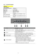 Предварительный просмотр 16 страницы Acer DV650C Service Manual