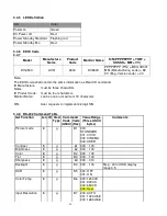 Preview for 18 page of Acer DV650C Service Manual