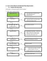 Preview for 48 page of Acer DV650C Service Manual