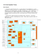 Preview for 53 page of Acer DV650C Service Manual