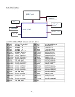 Preview for 54 page of Acer DV650C Service Manual