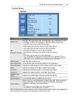 Предварительный просмотр 31 страницы Acer DV650C User Manual