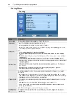 Preview for 32 page of Acer DV650C User Manual