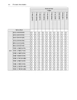 Preview for 46 page of Acer DV650C User Manual