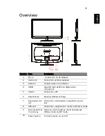 Preview for 13 page of Acer DW271HL User Manual