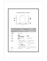 Preview for 16 page of Acer DX900 User Manual