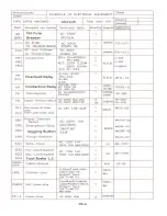 Preview for 16 page of Acer DYNAMIC 21120GH Operation Manual