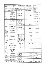 Preview for 25 page of Acer DYNAMIC 21120GH Operation Manual